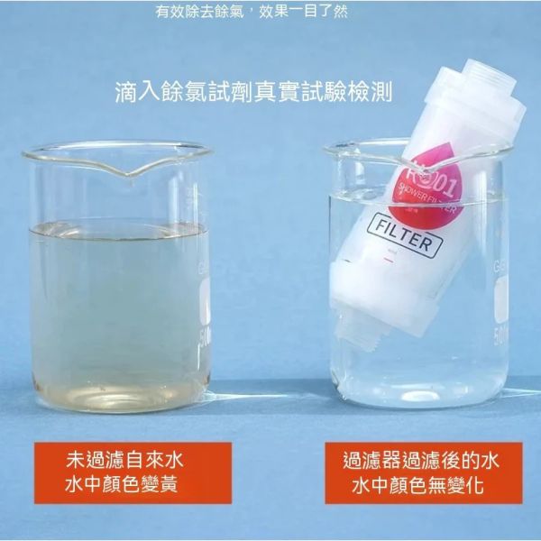 H201香氛淨水器濾芯-玫瑰香(一組4入) 