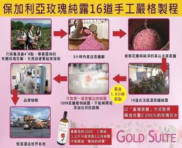 保加利亞玫瑰純露 