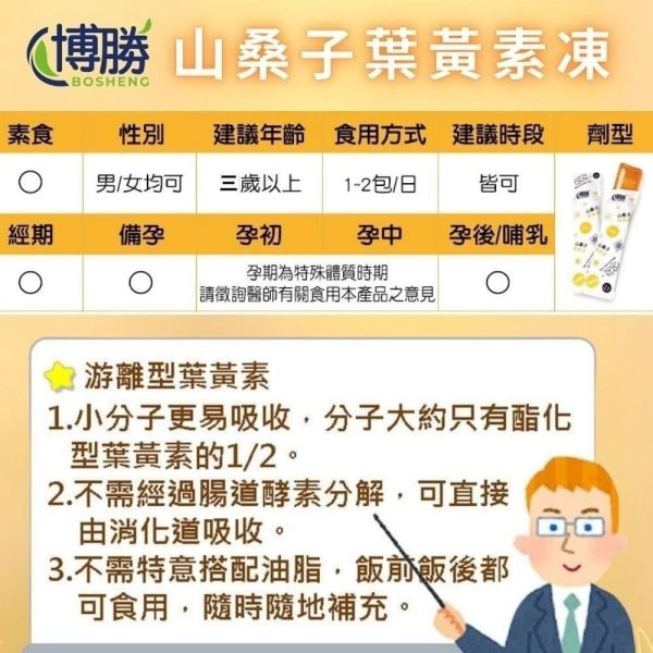 山桑子葉黃素凍(一組3盒) 