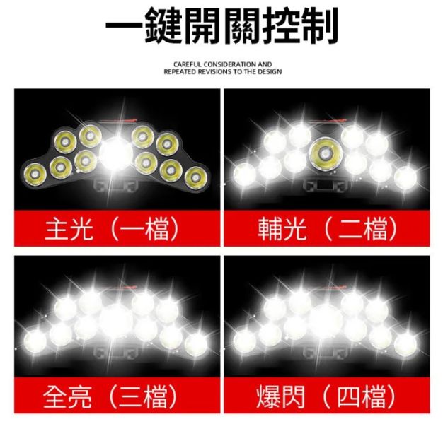 11光源LED強光遠射頭燈(一組2入) 