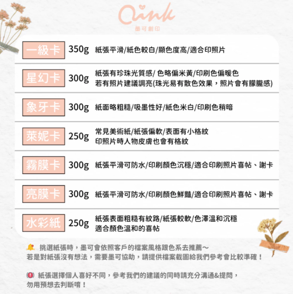 喜餅祝福卡 無宴客喜餅卡 喜餅提領卡 喜餅謝卡 喜餅 (少量可印) 