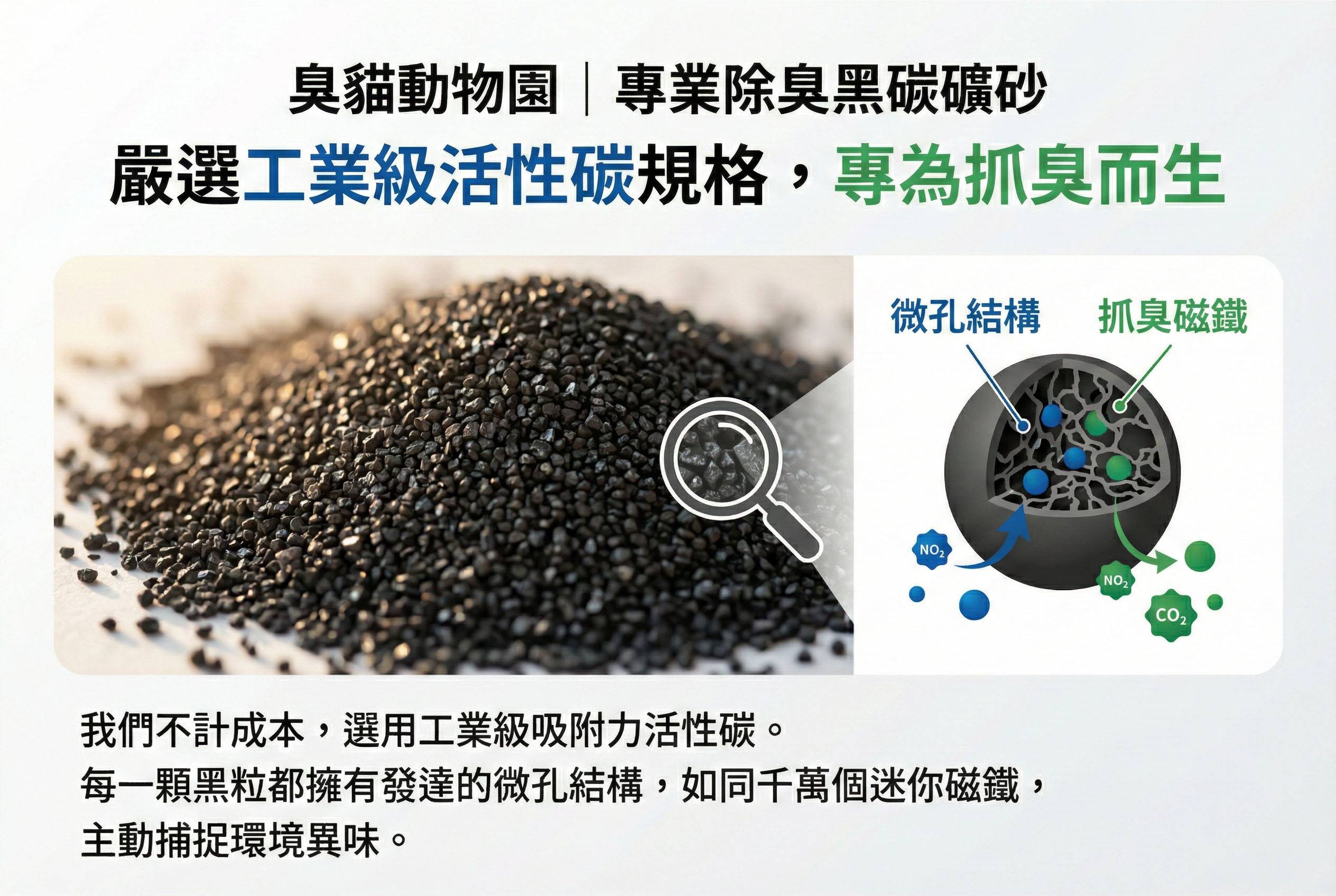 嚴選工業級活性碳規格，專為抓臭而生 我們不計成本，選用工業級高碘吸附值活性碳。每一顆黑粒都擁有發達的微孔結構，如同千萬個迷你磁鐵，主動捕捉環境異味。