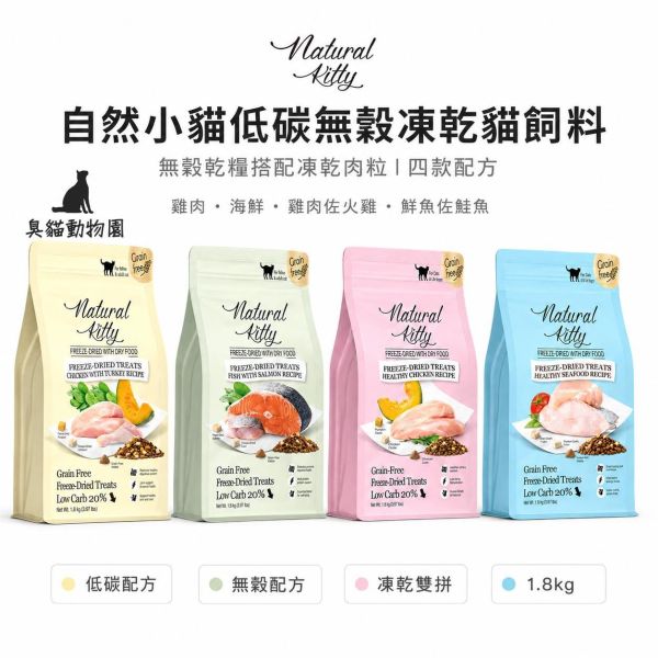 Natural Kitty自然小貓低碳無榖凍乾貓飼料 四款全齡貓無穀配方以高蛋白乾糧搭配肉類與蔬果凍乾,兼顧日常適口性、腸胃與皮毛營養。