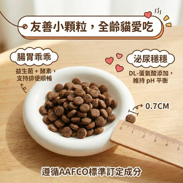 【新客免運】傻派無穀貓飼料體驗組 - 乾乾雙享 (300g x 2包) 貓飼料試吃,傻派飼料,無穀貓糧,適口性好,貓飼料推薦,乾飼料,免運,Surprise,臭貓動物園