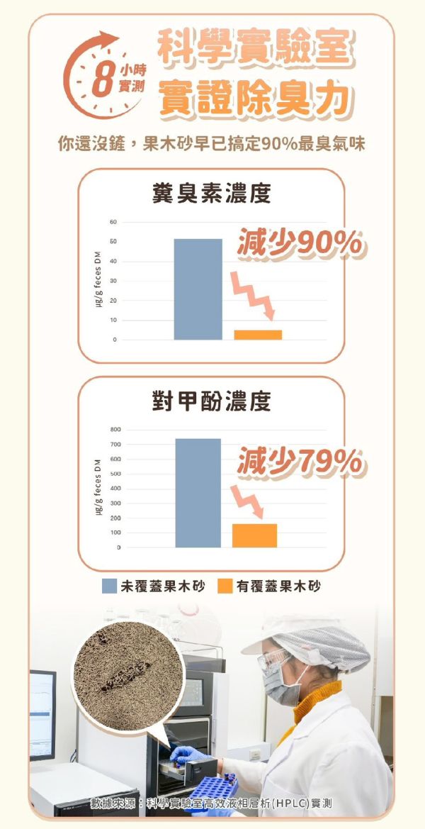 瑞威果木砂 