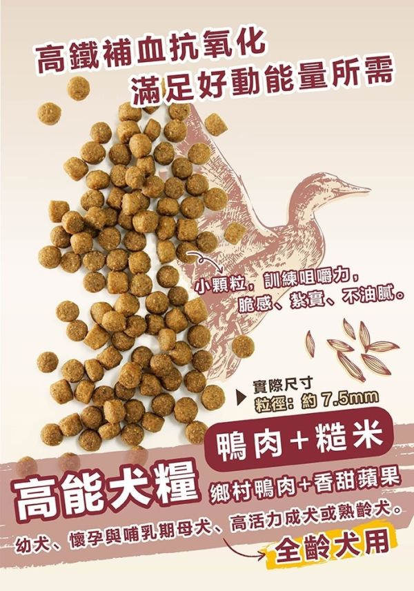 【斑尼菲Benefit】LID低敏低麩狗飼料(斑尼菲狗飼料/斑尼菲狗糧) 斑尼菲,斑尼菲犬糧,斑尼菲狗飼料,斑尼菲低敏犬糧,斑尼菲低敏狗飼料,斑尼菲犬糧ptt,斑尼菲狗飼料ptt,斑尼菲犬糧dcard,斑尼菲狗飼料dcard