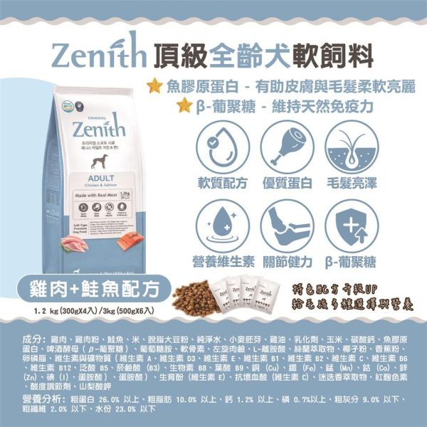 韓國Zenith軟式狗飼料 1.2kg與3kg規格,幼母犬、全齡犬與高齡體控犬配方