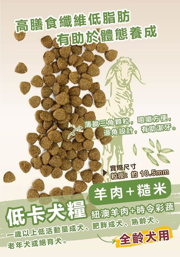 【斑尼菲Benefit】LID低敏低麩狗飼料(斑尼菲狗飼料/斑尼菲狗糧) 斑尼菲,斑尼菲犬糧,斑尼菲狗飼料,斑尼菲低敏犬糧,斑尼菲低敏狗飼料,斑尼菲犬糧ptt,斑尼菲狗飼料ptt,斑尼菲犬糧dcard,斑尼菲狗飼料dcard
