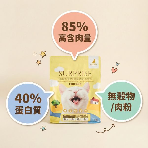 傻派無穀貓飼料｜高含肉量挑嘴貓糧推薦 貓飼料推薦,無穀貓飼料,高蛋白貓糧,小顆粒貓飼料,挑嘴貓飼料,傻派,臭貓動物園,2026貓糧推薦