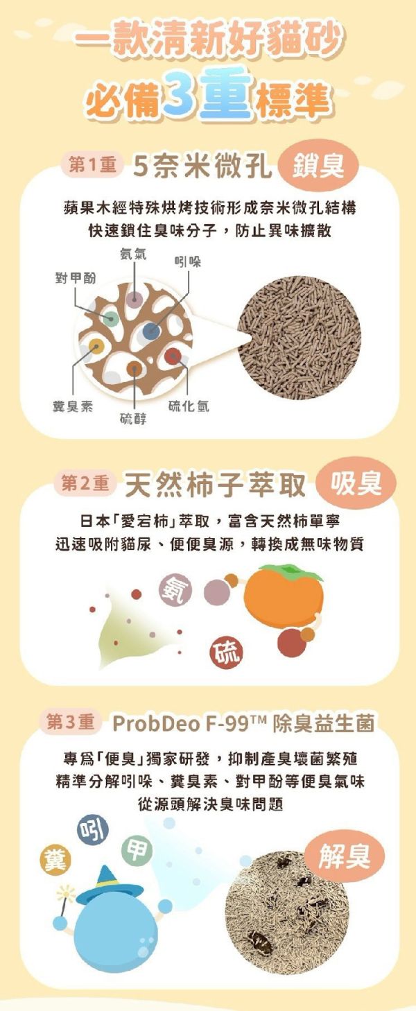 瑞威果木砂 