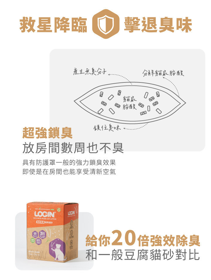 稻殼砂,稻穀砂,稻穀貓砂,稻殼貓