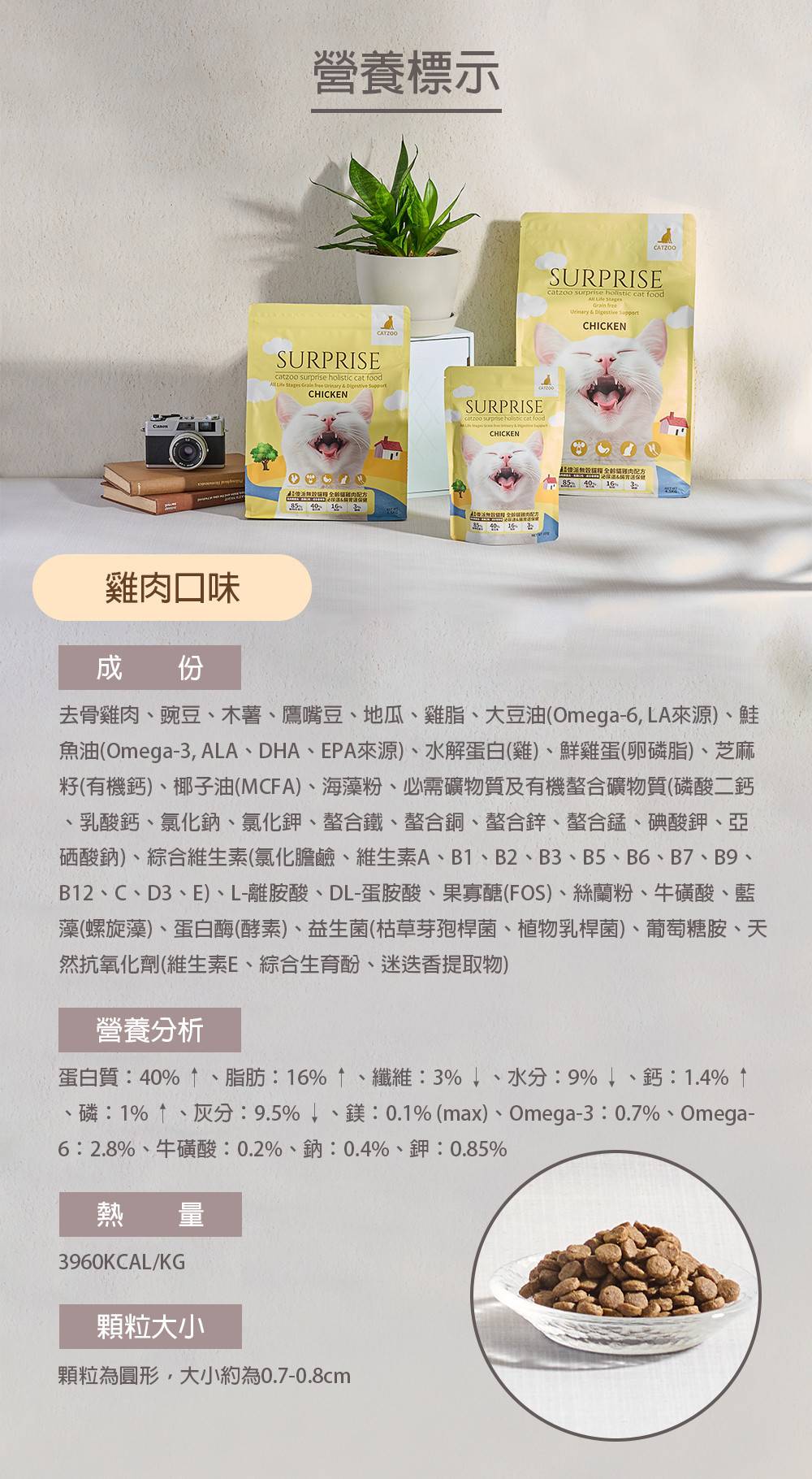 傻派貓飼料,傻派貓飼料成份,傻派貓飼料評價,貓飼料,貓飼料推薦
