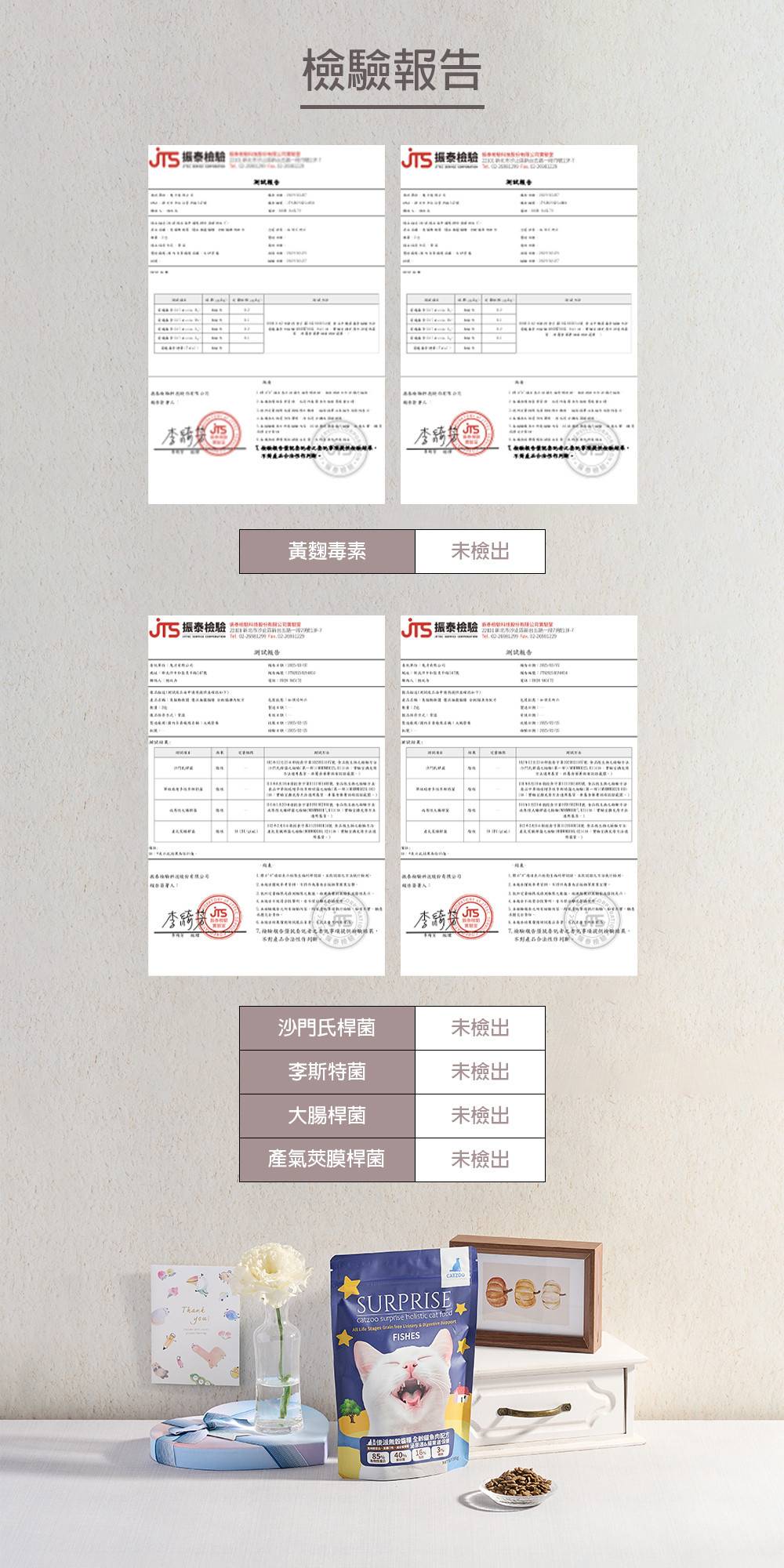 傻派貓飼料,傻派貓飼料成份,傻派貓飼料評價,貓飼料,貓飼料推薦
