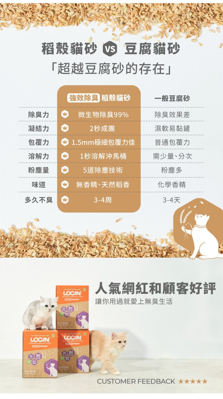 稻殼砂,稻穀砂,稻穀貓砂,稻殼貓