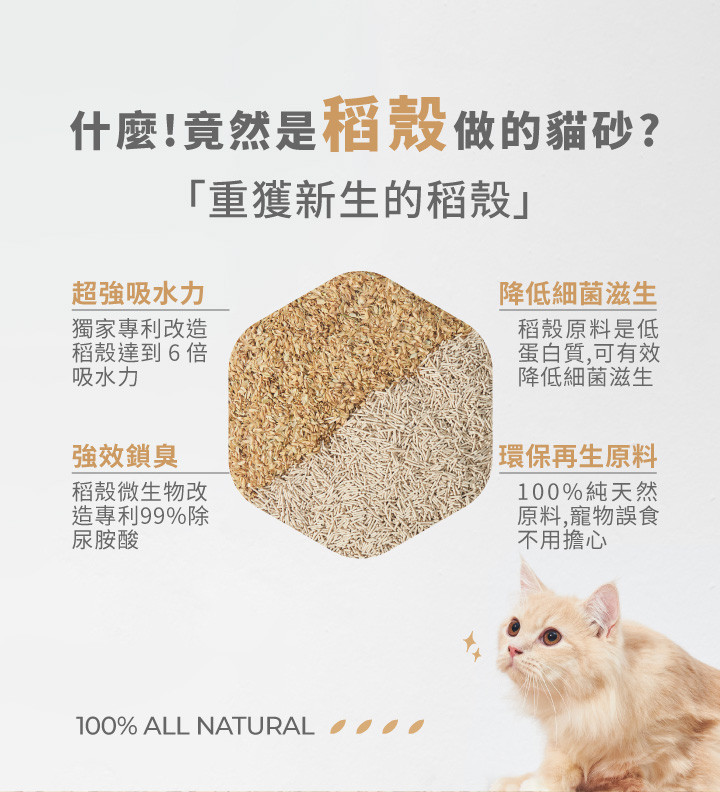 稻殼砂,稻穀砂,稻穀貓砂,稻殼貓