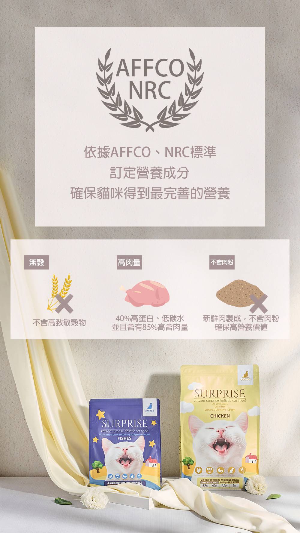 傻派貓飼料,傻派貓飼料成份,傻派貓飼料評價,貓飼料,貓飼料推薦