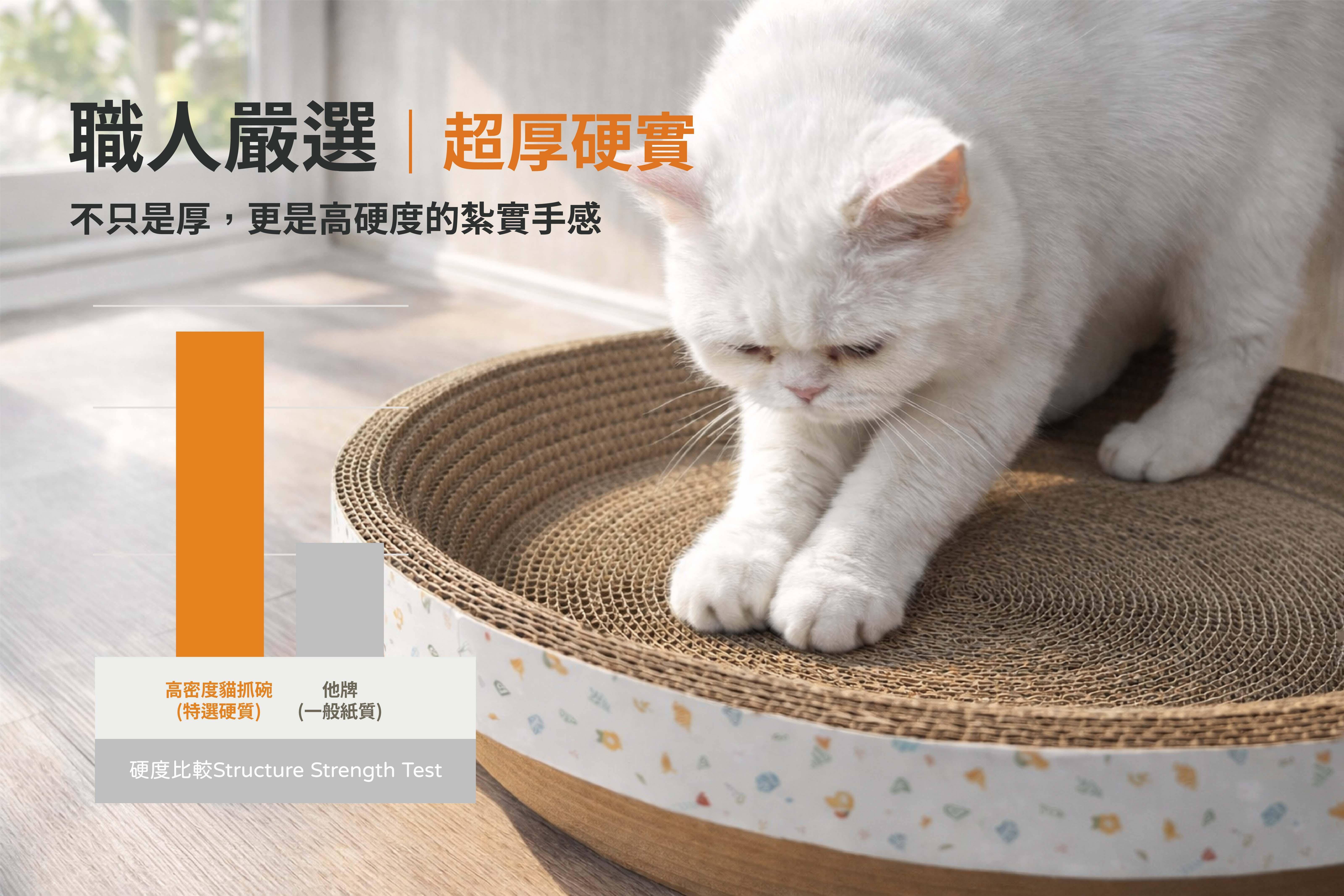 職人嚴選|超厚硬實