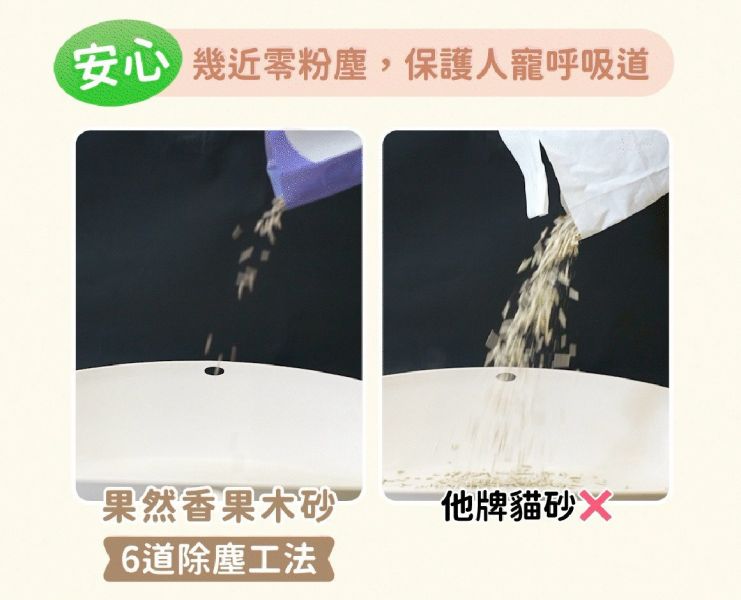 瑞威果木砂 