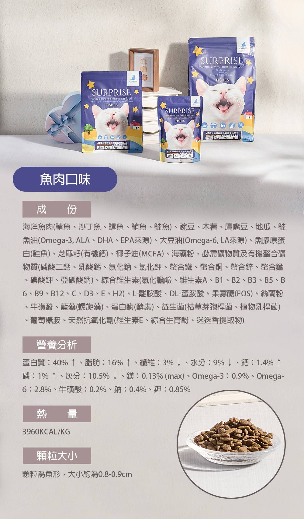 傻派貓飼料,傻派貓飼料成份,傻派貓飼料評價