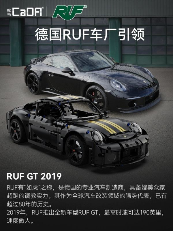 CaDA C63006 保時捷 RUF GT 2019 - Dr. Quality 快樂地積木工坊