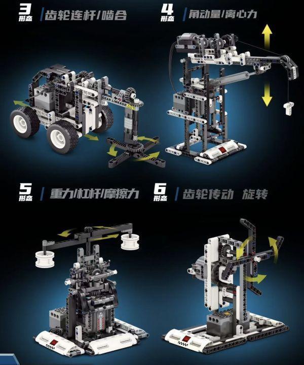 GULY 96000 多變工程(動態版) 