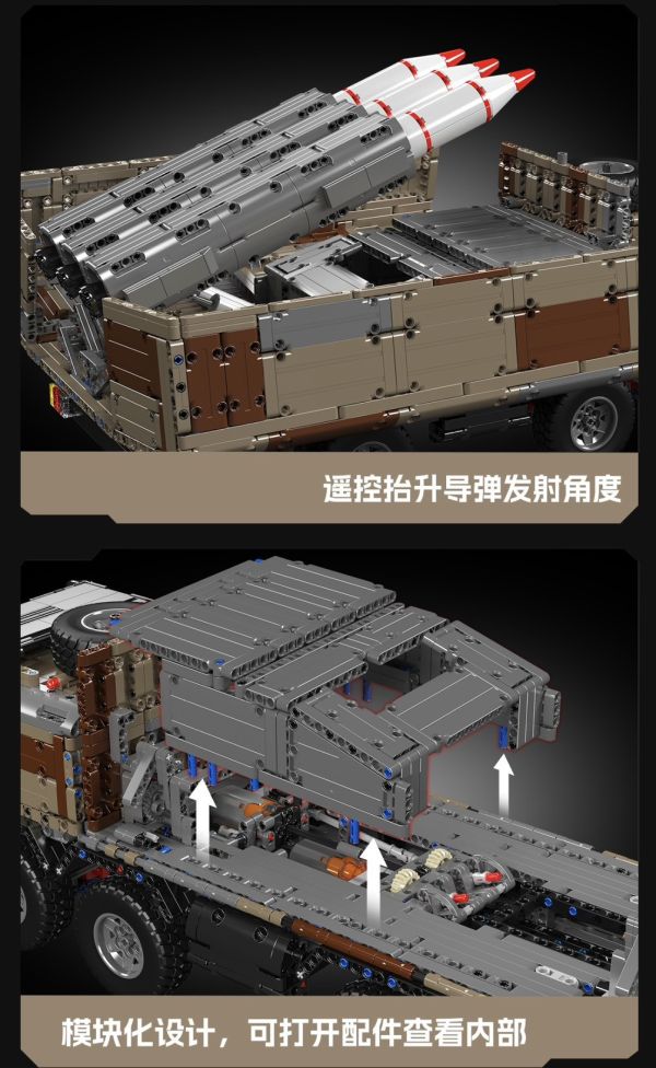 宇星 20044 箱式8X4導彈車 