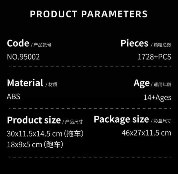 12GO 95002 斯堪尼亞拖車+拉法FXXK 