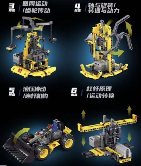 GULY 96001 多變工程 黃(動態版) 