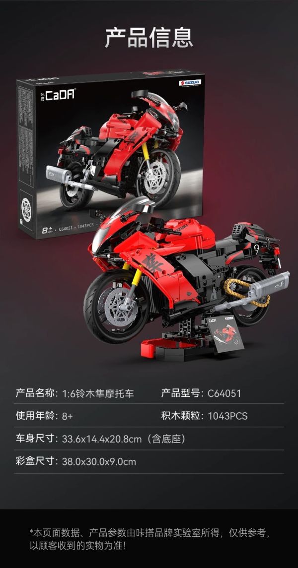 CADA C64051 鈴木Hayabusa 隼 