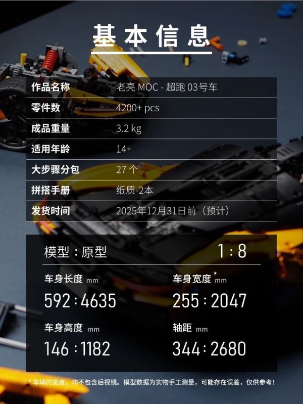 老亮 03 MOC  邁凱倫 (1:8) 