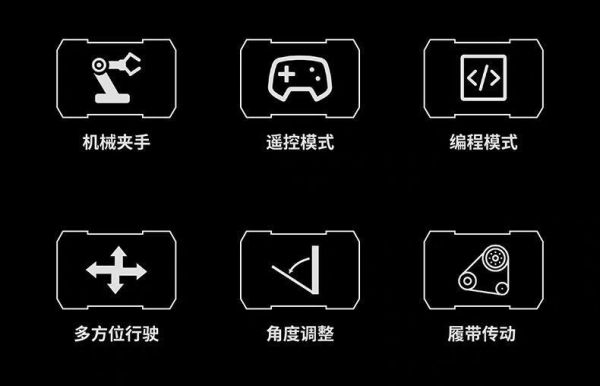 拓木 T1110 履帶式科幻編程機械手臂 