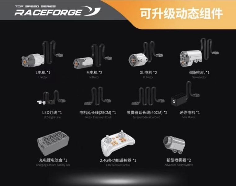 GULY 10650 麥拉倫 W1(1:8) 