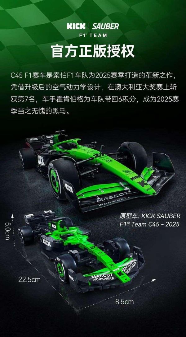 CaDA C55082 索伯F1 C45 (1:24) 