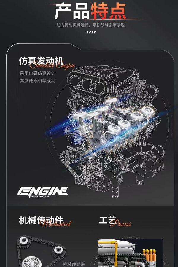 異啟 Y15001 8缸發動機 