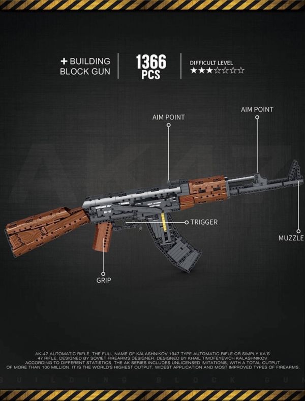 預購-Reobrix臻磚 77005 AK-47突擊步槍 