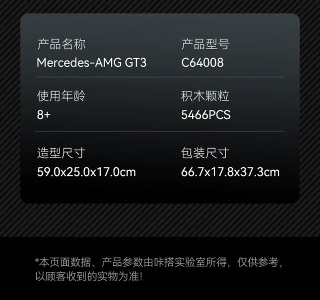 CaDA C64008 賓士 AMG GT3 