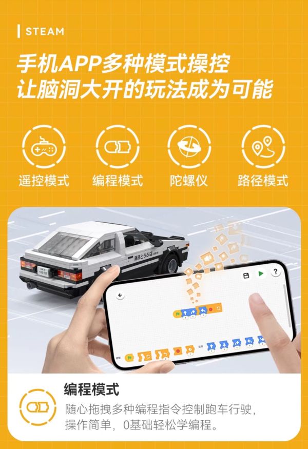 CaDA C51086 頭文字D AE86 