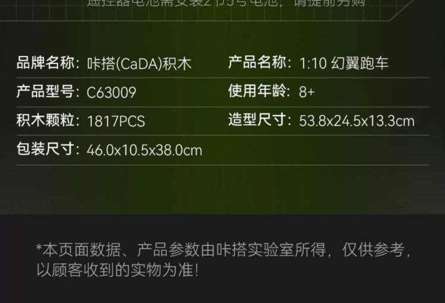 CaDA C63009 藍博SC63 (1:10) 