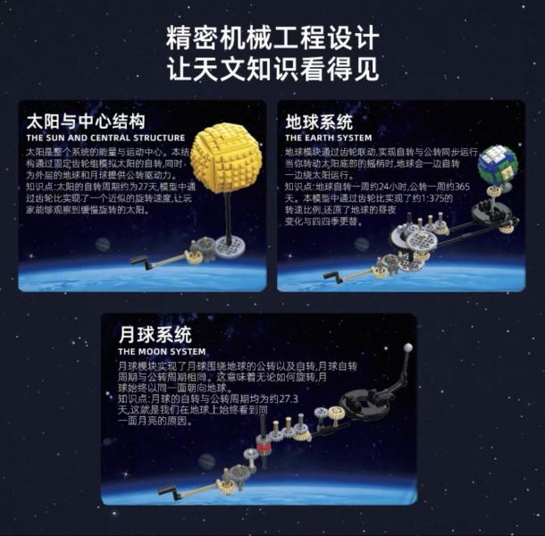 CaDA C71009 太陽系套裝(新款) 