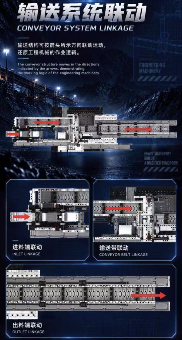 宇星 17110 斗輪式挖掘機 白 