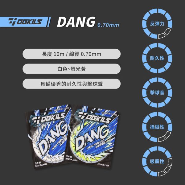 OGKILS－日本制专业羽毛球线（0.63mm／0.65mm／0.7mm） 羽毛球拍线,日本制羽毛球线,羽球拍线,羽毛球线0.63mm,羽毛球线0.65mm,羽毛球线0.7mm,高弹力羽毛球线,耐磨羽毛球线,尼龙羽毛球线,专业羽毛球拍线,羽球线,日本羽球拍线,高反弹羽毛球线,羽毛球穿线,进攻型羽毛球线