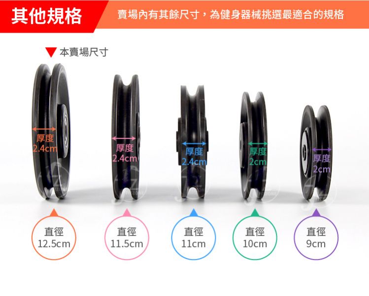 G7-34 Pulley W / Steel Bearing 12.5cm 