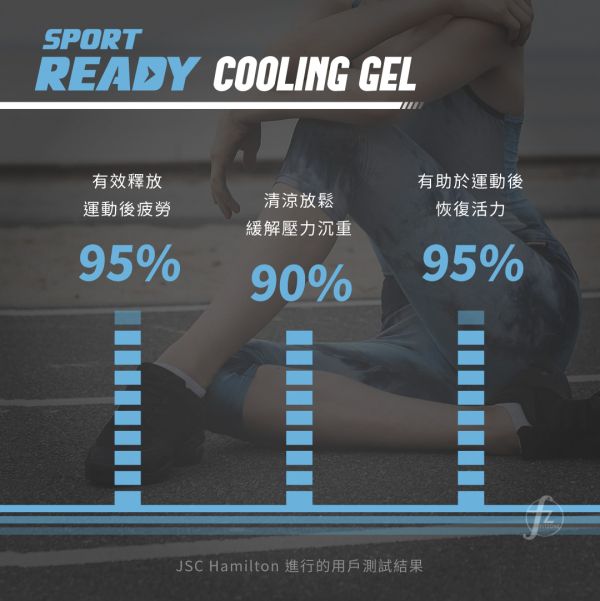 READY-002S Cooling Gel 15ml READY-002S Cooling Gel 15ml