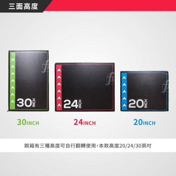 JPBX-02 三合一跳箱 跳箱,三合一跳箱,軟式跳箱,三面式跳箱,爆發力,跳箱哪裡買,跳箱訓練,運動,重訓,健身