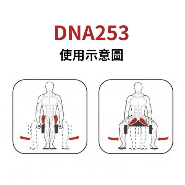 DNA253 大腿外展/内收训练机 Gym,Fitness,Sport,Exercise,ABsport,Pro,Commercial Machine,Hip Abduction,Hip  Adduction