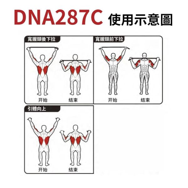 DNA287C Cable Crossover Gym,Fitness,Sport,Exercise,ABsport,Pro,Commercial Machine,Cable Crossover