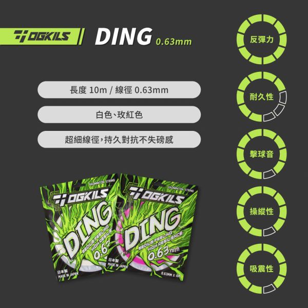 OGKILS－日本制专业羽毛球线（0.63mm／0.65mm／0.7mm） 羽毛球拍线,日本制羽毛球线,羽球拍线,羽毛球线0.63mm,羽毛球线0.65mm,羽毛球线0.7mm,高弹力羽毛球线,耐磨羽毛球线,尼龙羽毛球线,专业羽毛球拍线,羽球线,日本羽球拍线,高反弹羽毛球线,羽毛球穿线,进攻型羽毛球线