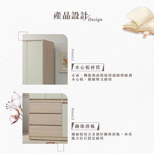 伊芯4×7尺衣櫥 Hampton,漢汀堡,衣櫥,櫥櫃,櫃子,衣櫃,木心板,美背處理,4×7尺衣櫥,鋼珠滑軌