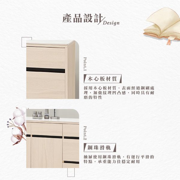 黛安5.3尺碗盤櫃組下座 Hampton,漢汀堡,5.3尺碗盤櫃組下座,櫥櫃,櫃子,櫃類,鋼珠滑軌,油壓後鈕,木心板材質