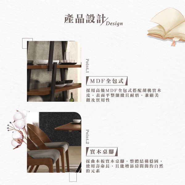 泰坦5.3尺餐桌 Hampton,漢汀堡,高級MDF全包式,胡桃實木皮,實木桌腳,優麗坦耐磨耐水塗裝,桌子,餐桌,餐廳,5.3尺餐桌